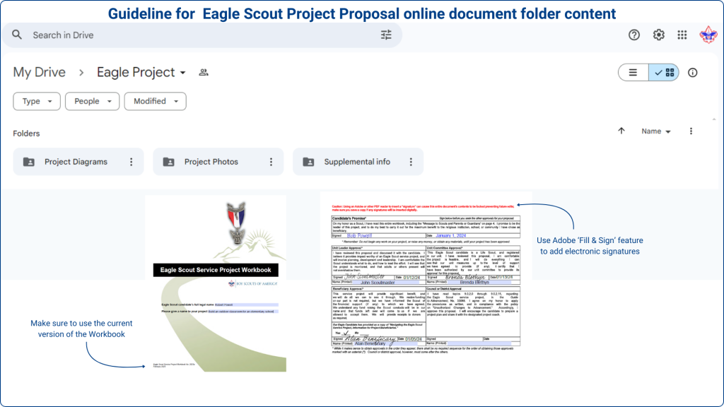 Diagram for Eagle Project Proposal review documentation.